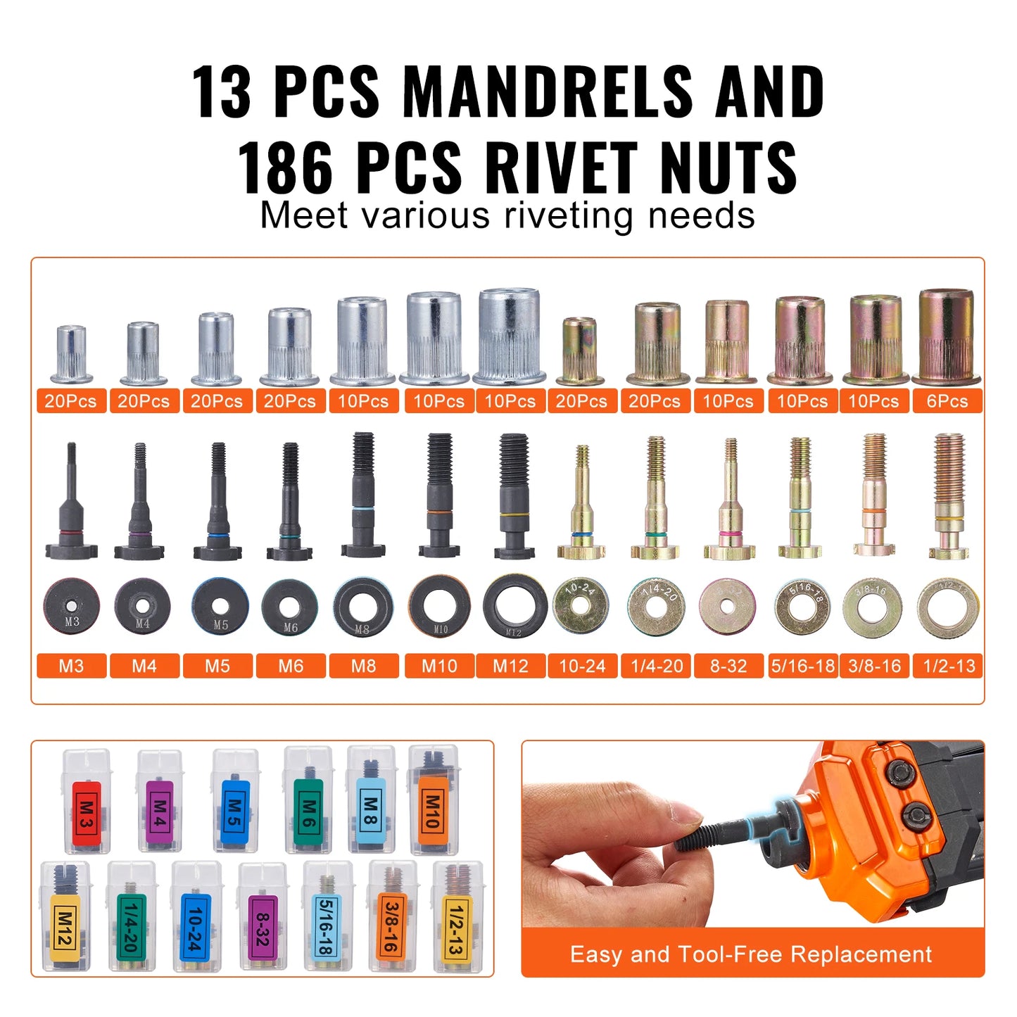 Rivet Nut Tool Rivnut Tool Kit
