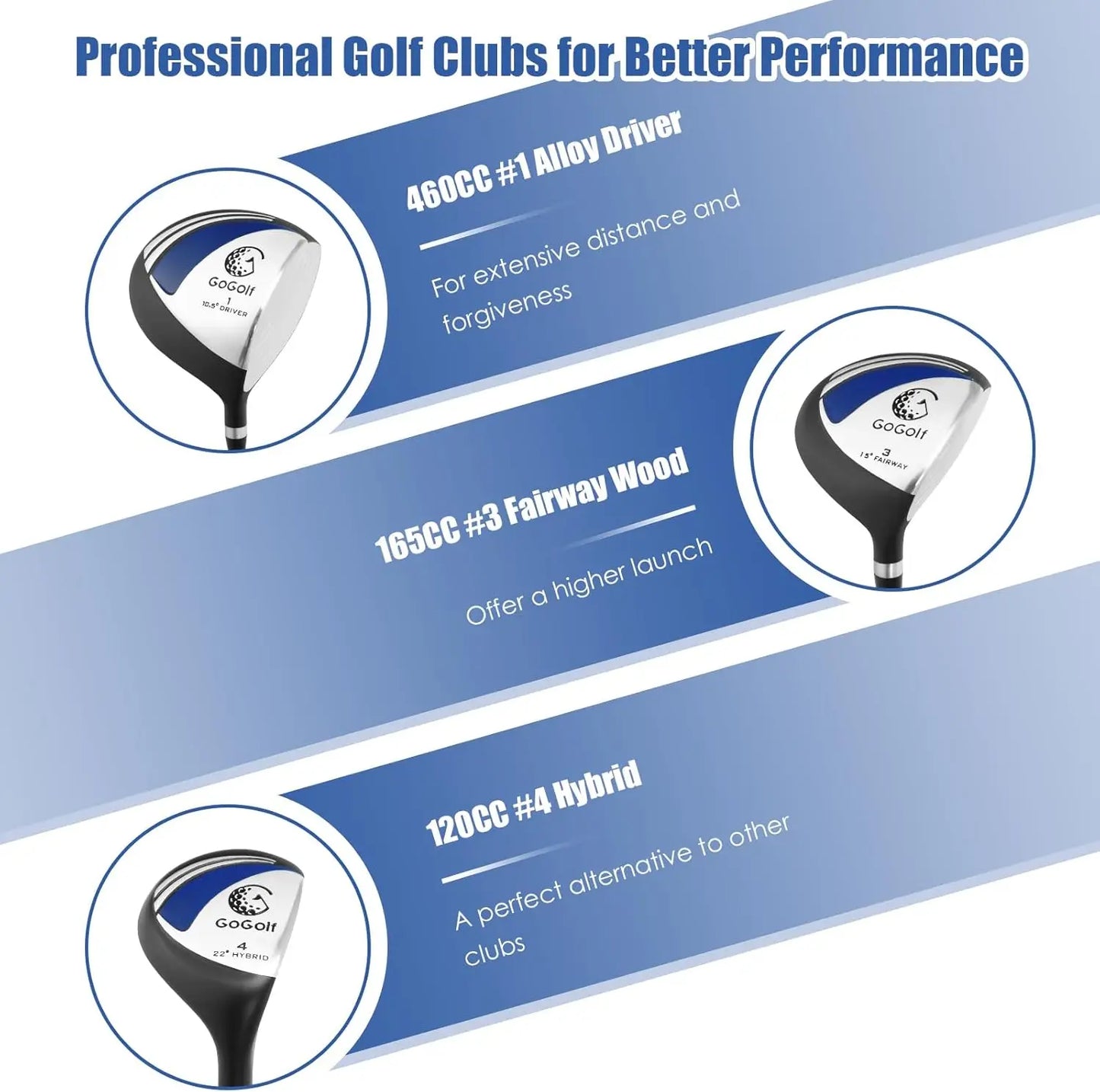 9/10 Pieces Men's Complete Golf Clubs Set